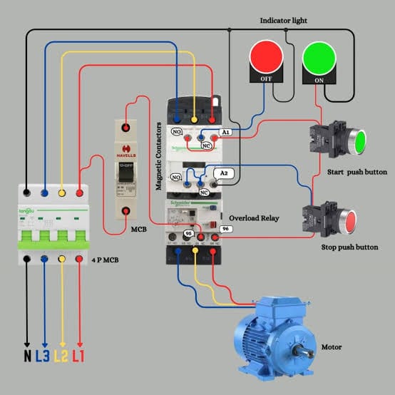 Labelled DOL motor starter control circuit diagram with MCB, contactor, overload relay, start/stop push buttons and indicator lights